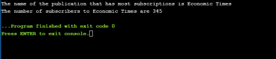 The name of the publication that has most subscriptions is Economic Times The number of subscribers to Economic Times are 345
