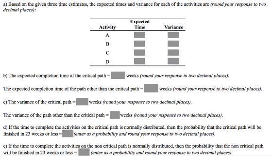 a) Based on the given three time estimates, the expected times and variance for each of the activities are (round your response to two decimal places) Expected Time Activity Variance b) The expected completion time of the critical path- The expected completion time of the path other than the critical path - c) The variance of the critical path - The variance of the path other than the critical path d) If the time to complete the activities on the critical path is normally distributed, then the probability that the critical path will be weeks (round your response to two decimal places) weeks (round your response to two decimal places) weeks (round your response to two decimal places) weeks (round your response to two decimal places) finished in 23 weeks or less - (enter as a probability and round your response to two decimal places) e) If the time to complete the activities on the non critical path is normally distributed, then the probability that the non critical path will be finished in 23 weeks or les (enter as a probability and round your response to two decimal places)