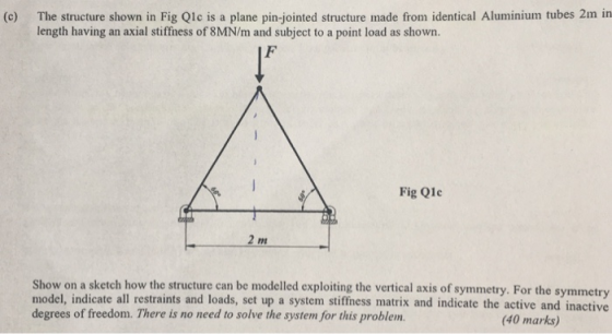 (c) The structure shown in Fig Qlc is a plane pin-jointed structure made from identical Aluminium tubes 2m in length having a