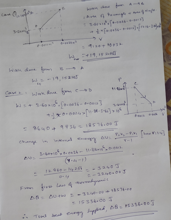 Care work done faom A -s6 12-)6x10 Pa :Area of Phe cangle = 3.80 x10°xS0.0036 - 0-001 2] *+0+0012116-3 + Area f maylle. 3.80M