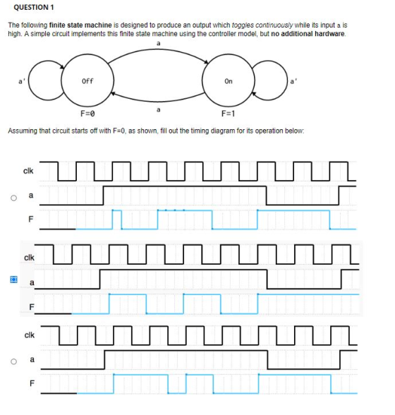 QUESTION 1 The following finite state machine is designed to produce an output which toggles continuously while its input a i