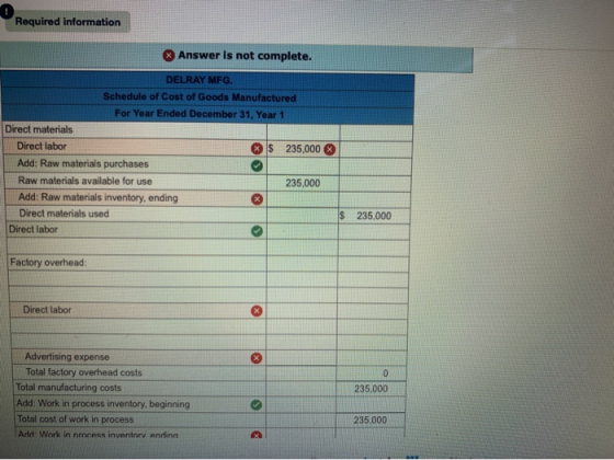 Required information Answer is not complete. DELRAY MFG. Schedule of Cost of Goods Manufactured For Year Ended December 31, Y