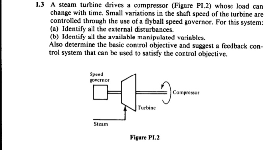 1.3 A steam turbine drives a compressor (Figure PI.2) whose load can change with time. Small variations in the shaft speed of