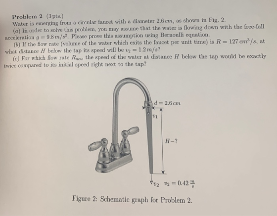 Problem 2 (3 pts.) Water is emerging from a circular faucet with a diameter 2.6 cm, as shown in Fig. 2. (a) In order to solve