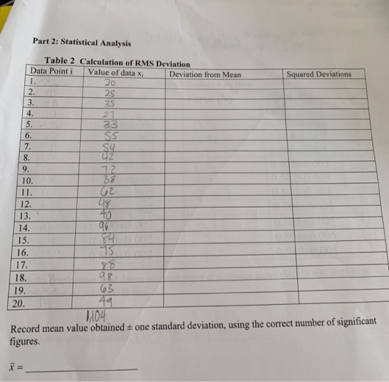 Part 2: Statistical Analysis Table 2 Calculation of RMS Deviation Data Point i Value of data xi Deviation from Mean Squared D