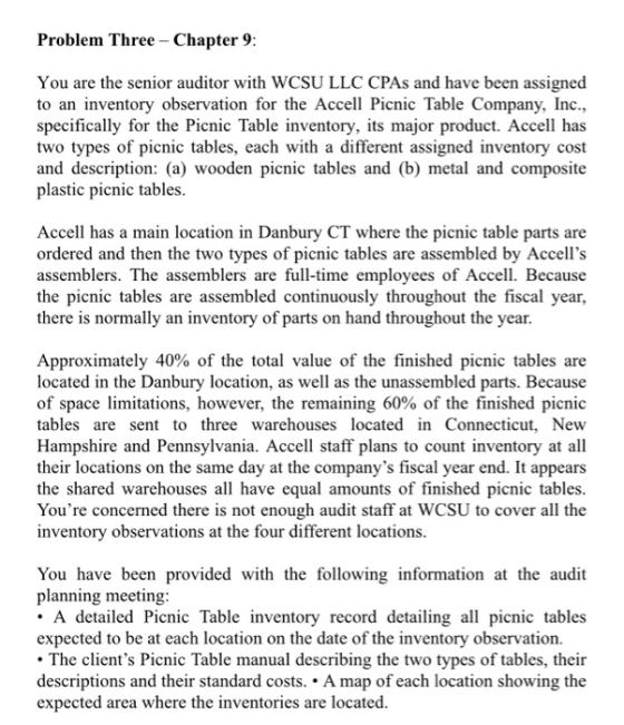 Problem Three - Chapter 9: You are the senior auditor with WCSU LLC CPAs and have been assigned to an inventory observation f