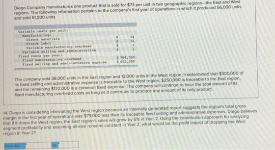Diego Company manufactures one product that is sold for $73 per unit in two geographic regions--the East and West regions. Th