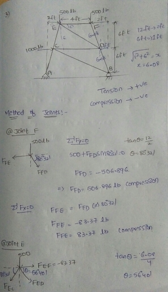 Soo lb 2(t·le_ 4pt-ㄧˊ一2E与术 500 1000 Pr -Ve Method 다 ,Torts)- @Joint F tane FFD FFD506876. @joint E 500 5640 FED 3831l 9-56401 tc