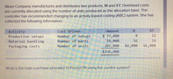 Allure Company manufactures and distributes two products, M and XY. Overhead costs are currently allocated using the number o