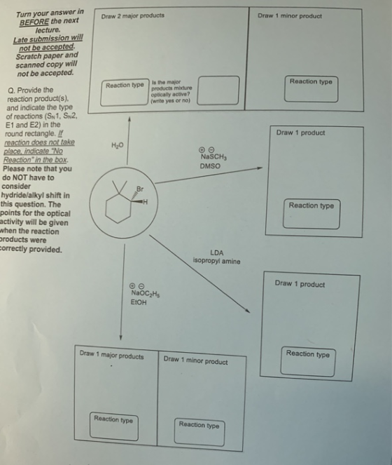 Draw 2 major products Draw 1 minor product Turn your answer in BEFORE the next lecture. Late submission will not be accepted.