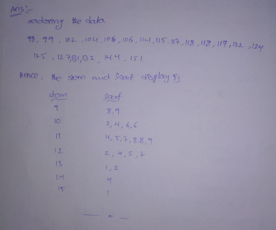 Ans dlc 98, , 102 ,10 , lob.[O6.ng/IIS . II7 , l 18 , l13/119 , l22-J2y stem 2, $1 2,4,6,6 u, s,9,8,8,1 lo 1 2. 13 し서 し2