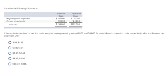 Consider the following information: Materials Costs $46,000 92,000 138,000 Conversion Costs 78,000 124,000 $202,000 Beginning work in process Current period costs Total cost If the equivalent units of production under weighted-average costing were 40,000 and 50,000 for materials and conversion costs, respectively, what are the costs per equivalent unit? $1.15; $1.56 O $1.76; $1.94 $2.30; $2.48 O $3.45:$4.04 O None of these