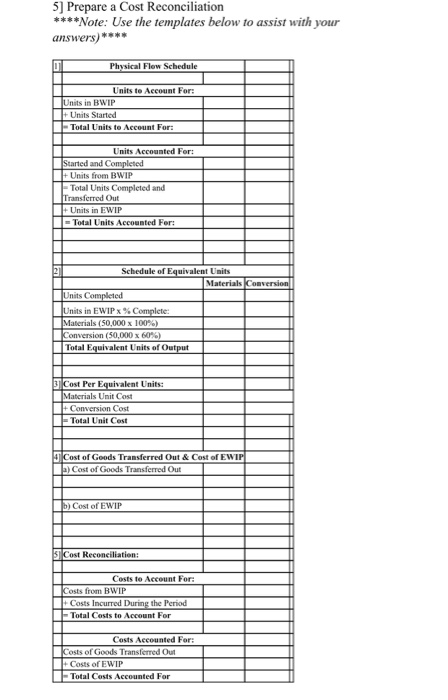 5] Prepare a Cost Reconciliation ****Note: Use the templates below to assist with your answers) *** Physical Flow Schedule Un