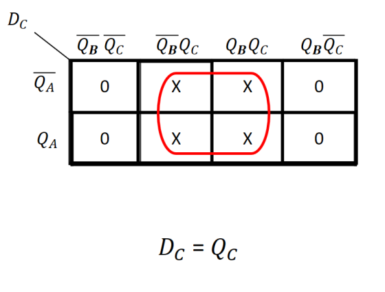 Dc QB Qc QвQс евQс QBQc QA 0 X x 0 QA 0 x x 0 Dc = Qc