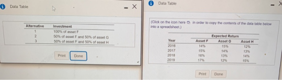 Data Table * Data Table Х Alternative (Click on the icon here in order to copy the contents of the data table below into a sp