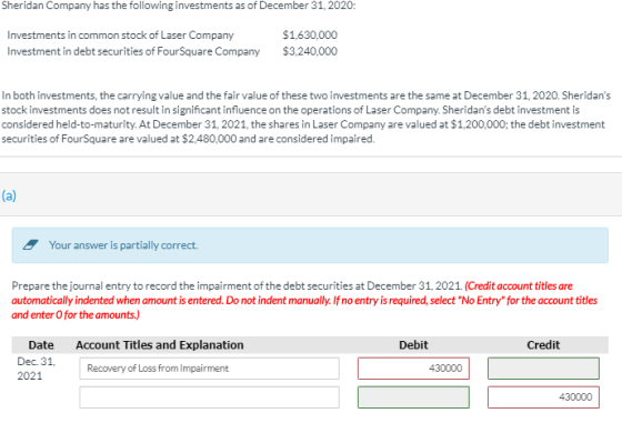 Sheridan Company has the following investments as of December 31, 2020: Investments in common stock of Laser Company Investme