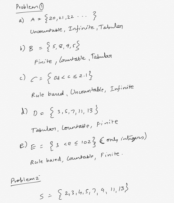 Problem o a) A = {20,21,22 ... 3 Uncountable, Infinite, Tabular b) B = {5,8,9,5 - Finite countable, Tabular c) ca { od cc52-1
