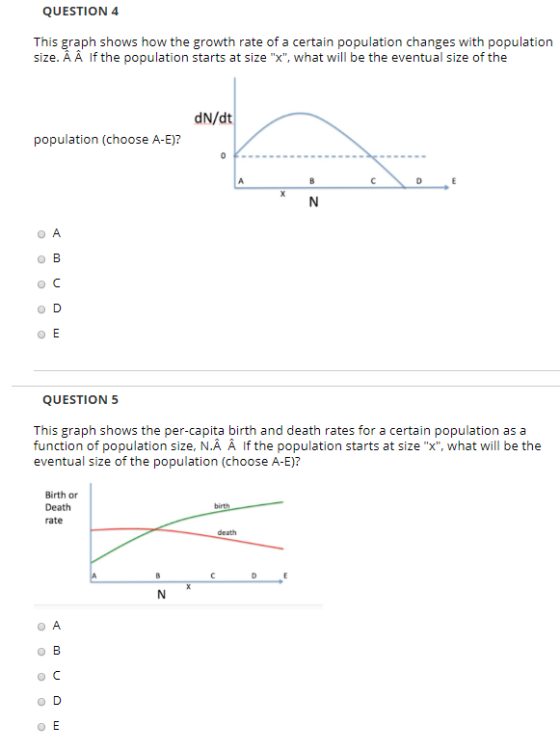 QUESTION 4 This graph shows how the growth rate of a certain population changes with population size. A A If the population s