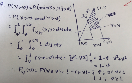 8. P(V>v) = P (min?x,Y&>v) (1,2) = P(x>e andY>) 22 Y=DV J. funla,y) dy che I dy de 10,0) (2x-v) dx= [ze-vx] 1-v-v²+12 %3D . F