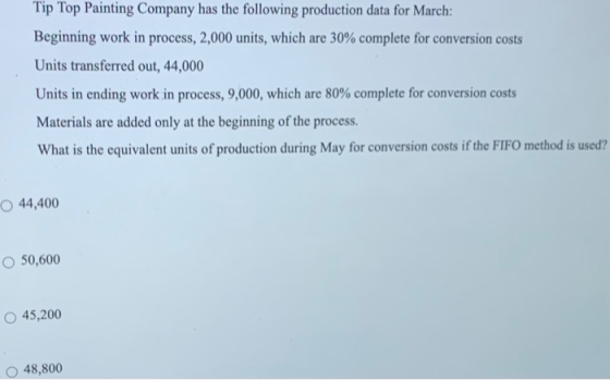 Tip Top Painting Company has the following production data for March: Beginning work in process, 2,000 units, which are 30% c