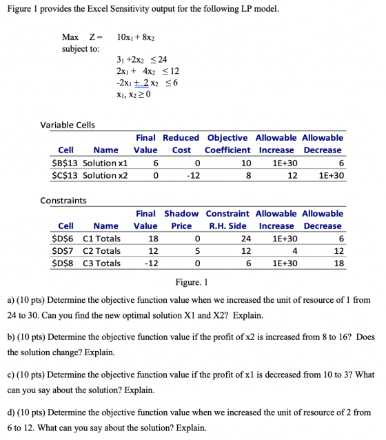 Figure 1 provides the Excel Sensitivity output for the following LP model. 10x1 + 8x2 Max Z= subject to: 31 +2x2 < 24 2x1 + 4
