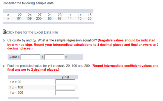 Consider the following sample data: X y 22 101 24 139 27 250 21 88 23 87 14 14 14 16 15 20 Click here for the Excel Data File