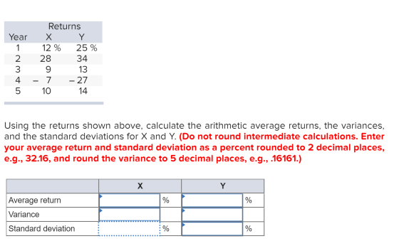Year 1. 2 3 4 5 Returns X Y 12 % 25 % 28 34 9 13 - 7 - 27 10 14 Using the returns shown above, calculate the arithmetic avera