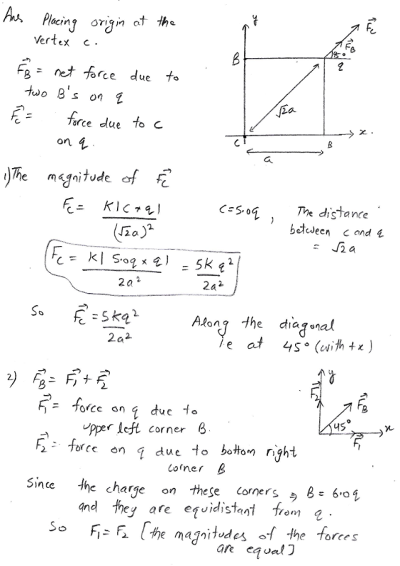 acin? orisin af the Vertex c. FB= net force due to 2a farce due to c esnitude of i CsoThe distance between cond s J2 a 2 0 2 a Alon the diagonal 2a2 force on q duc -. us pper left corner 8 oron due to bottorn right lorner Since the charge on these cornersぅ8-6- and hey are eqvidistanrom Soe magnitudes 2 the forres