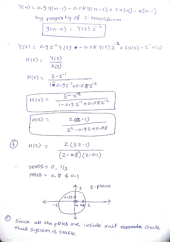 x(z) Hz)3-2 1- 0.9 21+0.0822 22 -o-32to-0g 1 2-Plane o-33 с. Since al the poles ac insicle unif eircucte Cscle