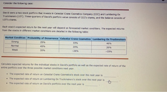 Consider the following case: David owns a two-stock portfolio that invests in Celestial Crane Cosmetics Company (CCC) and Lum