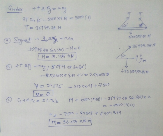 60 T: 36129.28 N > 36 999,28