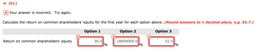 (61) x Your answer is incorrect. Try again. Calculate the return on common shareholders equity for the first year for each o