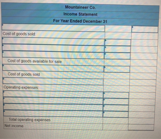 Mountaineer Co. Income Statement For Year Ended December 31 Cost of goods sold: Cost of goods available for sale Cost of good