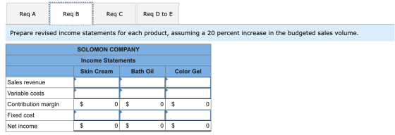 Req A Req B Reqc Req D to E Prepare revised income statements for each product, assuming a 20 percent increase in the budgete