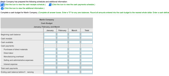 Marlin Company has prepared the following schedules and additional information: Click the icon to view the cash receipts sche
