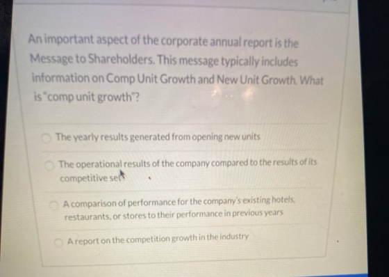 An important aspect of the corporate annual report is the Message to Shareholders. This message typically includes informatio