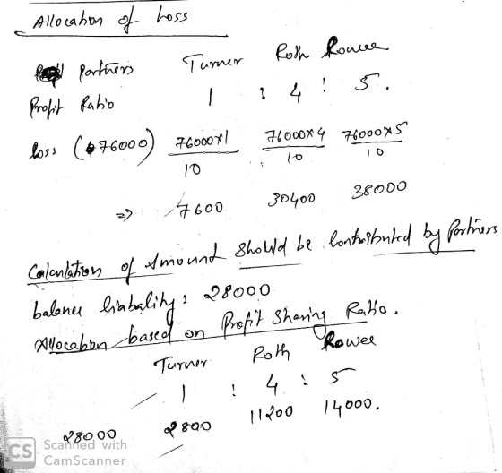 hoss Mocahon of en el Partners Profit Ratio loss (676000 Turner ouver Roth Roure 4: 5. 76000x4 7600045 7600081 10 10 10 2) 76