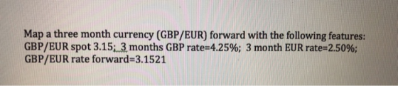Map a three month currency (GBP/EUR) forward with the following features: GBP/EUR spot 3.15; 3 months GBP rate=4.25%; 3 month