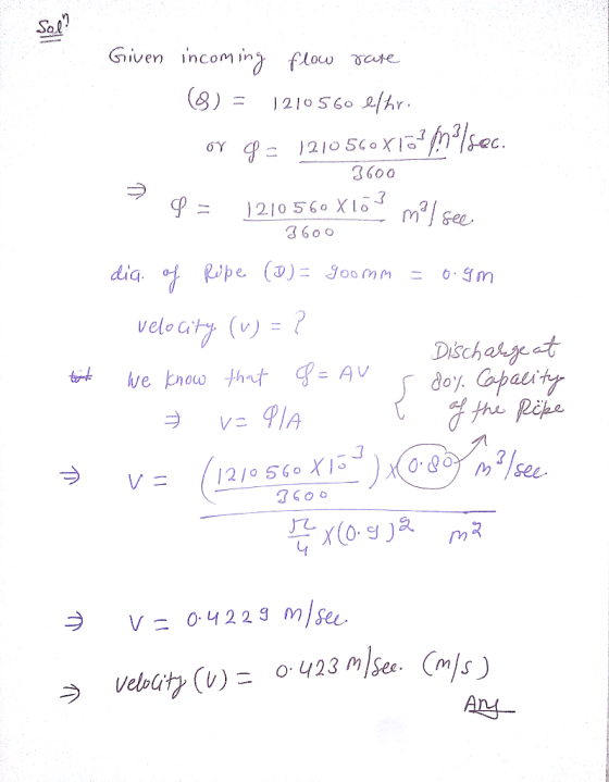 Sop Given incom in冫flow τ 3 6oo 860o veleaity (v) Dischaty Pie 几 Ang-