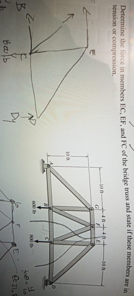 and state if these members are in Determine the force in members EC, EF, and FC of the bridge tension or compression, ft--4ft