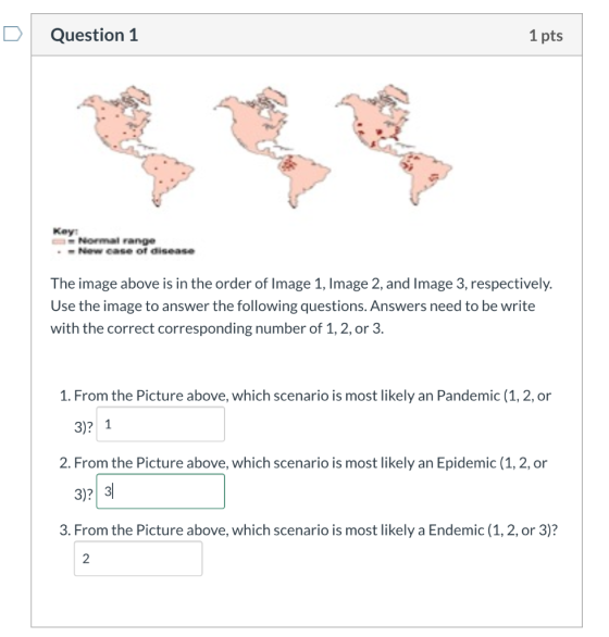 Question 1 1 pts Koy. Normal range -New case of disease The image above is in the order of Image 1, Image 2, and Image 3, res
