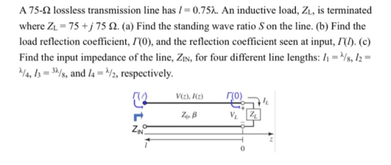 A 75-12 lossless transmission line has l = 0.752. An inductive load, Zl, is terminated where ZL = 75 + 75 12. (a) Find the st