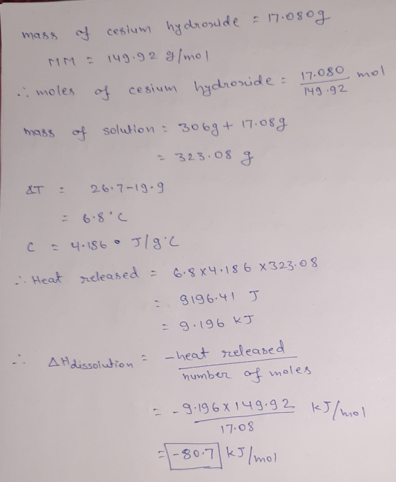 mass of cesium hydroulde - 17.080g rm = 149.92 9/mol moles of cesium hydroxide bonide - 17.080 mol 149.92 mass of solution :