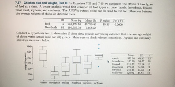 7.37 Chicken diet and weight, Part IlII. In Exercises 7.27 and 7.29 we compared the effects of two types of feed at a time. A