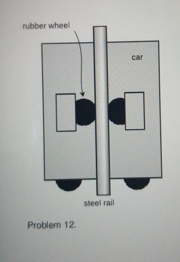 rubber wheel car steel rail Problem 12.