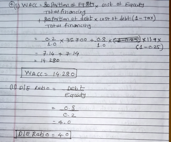 94) WACC = Bo Destion of Eq ayx cost of Equity Total financing Proportion of debt x cost of debt (1- . Totas financing tax) L