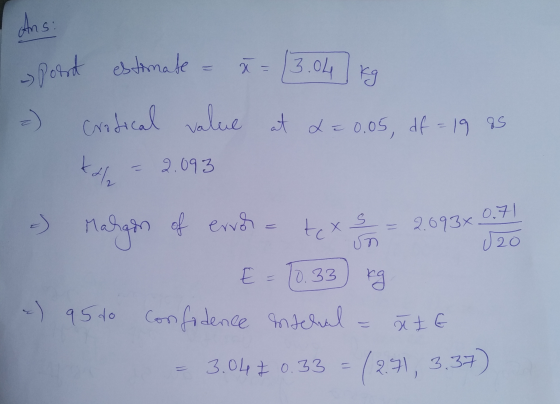 Ans: estimate x = - posrd 3.04 kg critical value at 2 = 0.05, df = 1985 kal 2.093 0.71 tex - - Margen of error 2.093x on S 20
