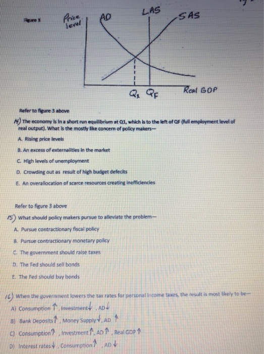 LAS AO Price Pure SAS level v Real GOP Refer to figure 3 above 2) The economy Is In a short run equilibrium at 01, which is t