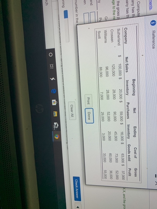 ments. i Reference Compute any has the any has the XX, and the groe the gross pl. age to the ne Company Sutherland Crossen Wi
