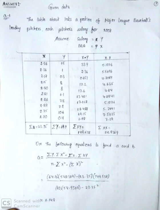 given data a-I Tre tohle abour Insb a Pohon 아 M9 league Baeballs Y A008 Assume Salory s X. 33.9 2-36 -GS 17-2 15 2-26 2-36